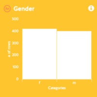 Gender Graph.png