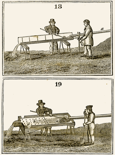 Illustrations, Figures 18 & 19: "Hollow gum" and "Inclined Plane", Essay on the Georgia Gold Mines, William Phillips, 1833