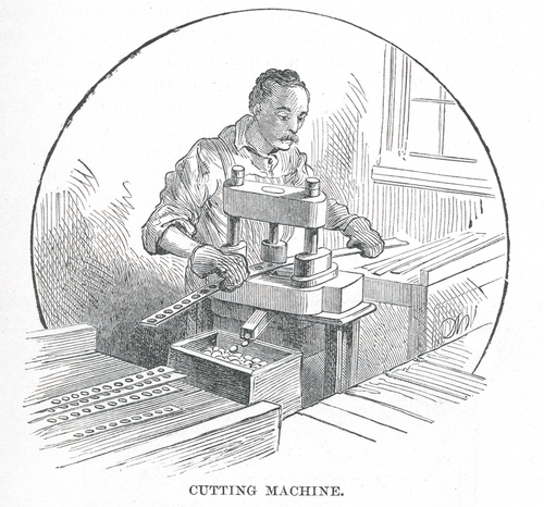 Illustration, "Cutting Machine," History of the United States Mint and American Coinage, Ancient and Modern, George Evans, 1885
