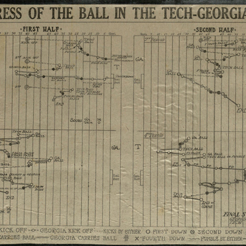 1913tech001_resized_omeka.jpg