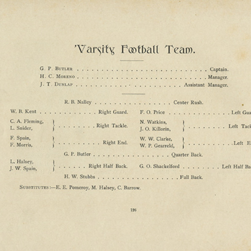 1894 University of Georgia football team roster