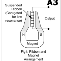 Ribbon_mic_Diagram copy.jpg